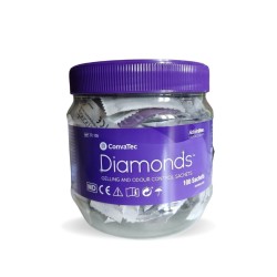 Convatec Italia Dispositivo...